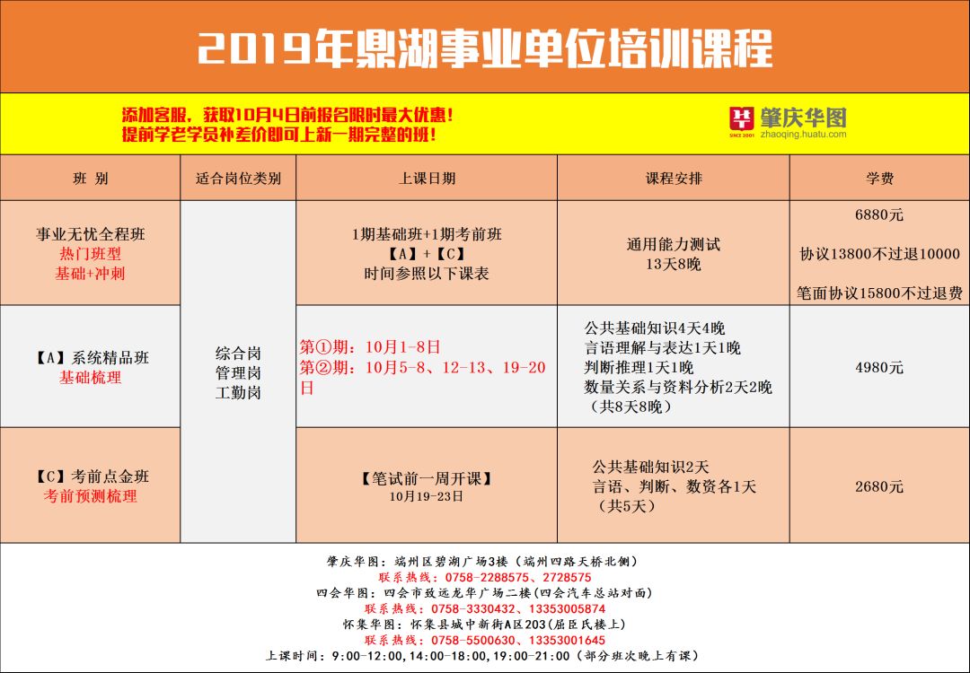 鼎湖招聘网最新招聘信息及观点论述