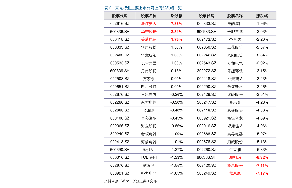 北京机票最新价格表,详细步骤指南与最新价格一览