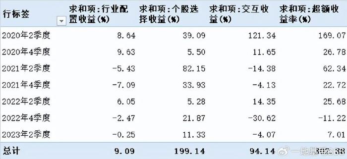 最新沪深300股票，市场热点与深度解析
