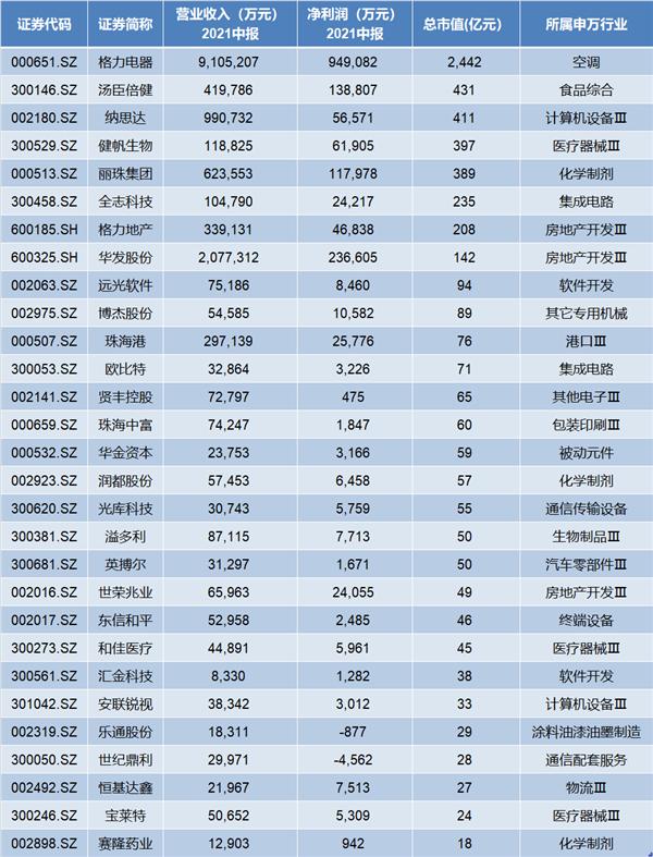 恒基达鑫最新动态更新，最新消息汇总