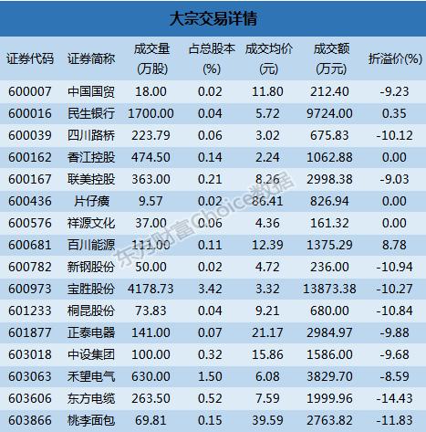 宝胜股份最新动态与消息更新📢📈