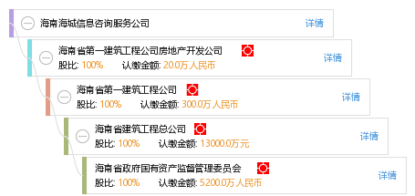 海城招聘网最新动态，探索自然美景之旅，寻求内心平和的职场与休闲之旅