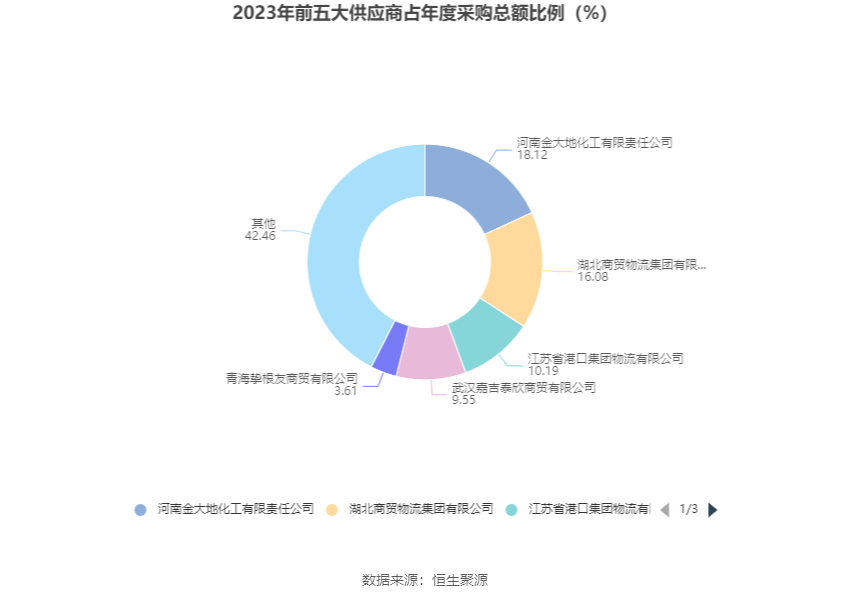 三峡新材最新动态，自然美景的探索之旅，心灵远离与平静之旅的启程