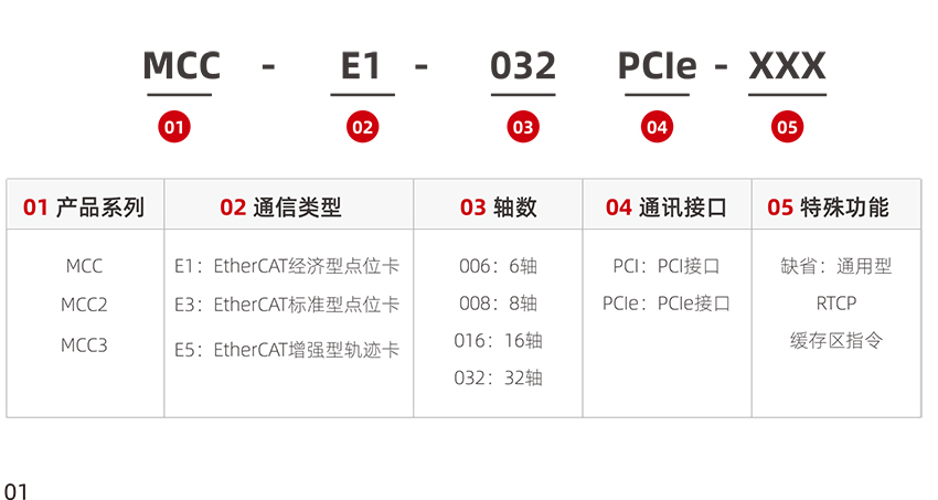 最新MCC的温馨日常，友情陪伴的小幸福