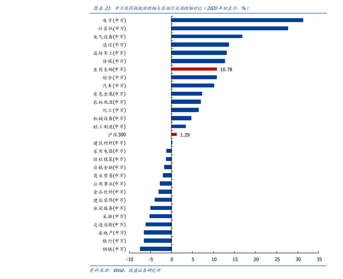 最新贝母价格揭秘,市场行情一网打尽🌼📣