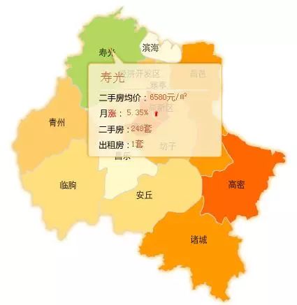 潍坊房价最新动态揭秘，市场趋势与真相大揭秘！
