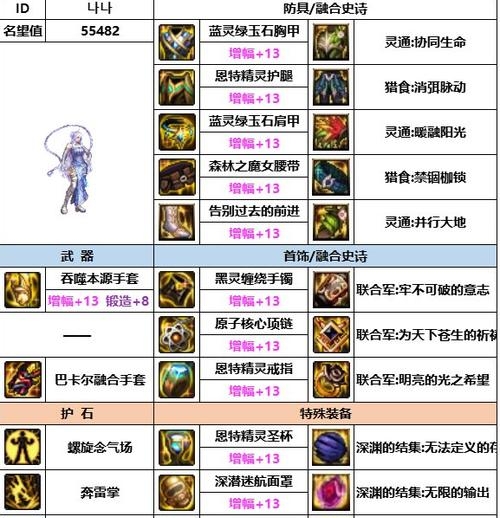 光兵最新,自然美景探索之旅