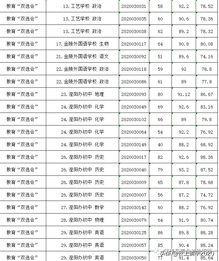 镇平最新招聘，求职全步骤指南详解
