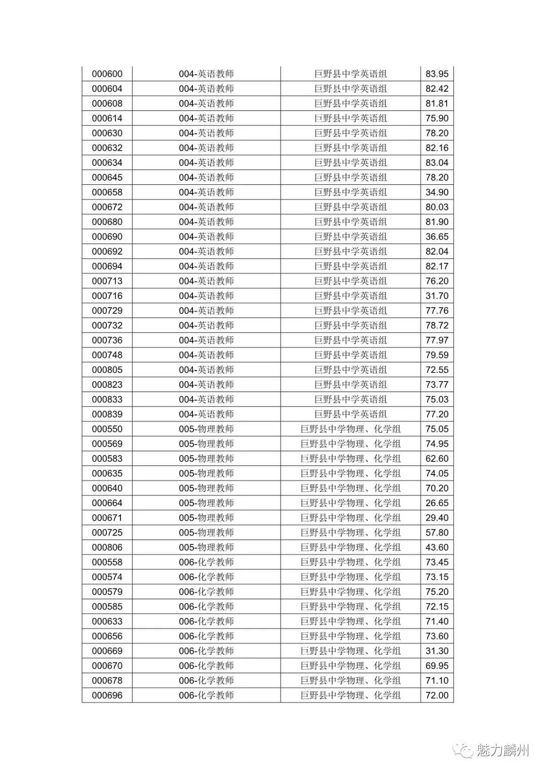 最新巨野招聘信息大揭秘,求职者的福音!