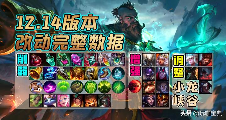 最新潘森天赋揭秘,天赋之力与友谊的温馨交融