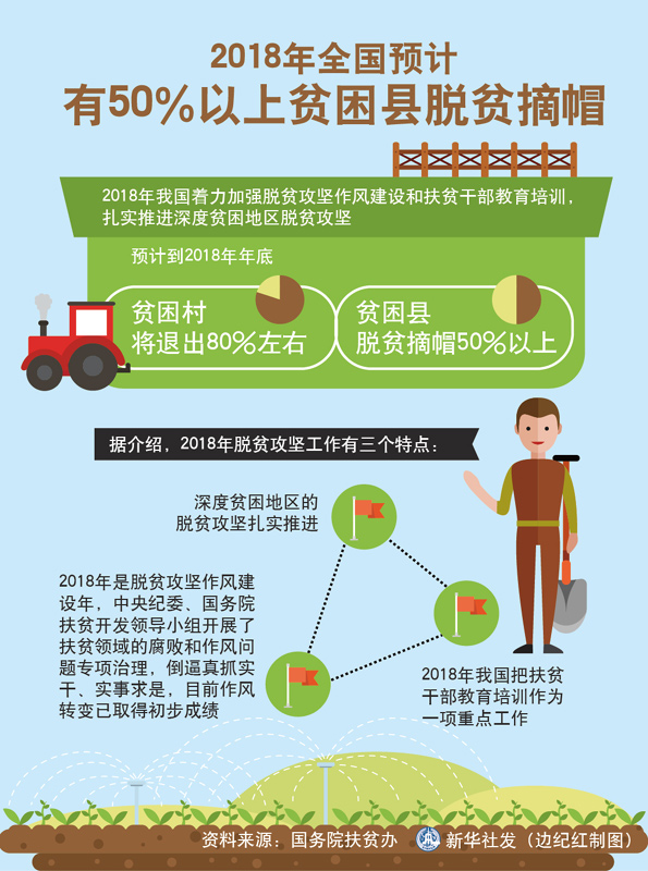 ✨见证力量，最新贫困县的蜕变之路🌟