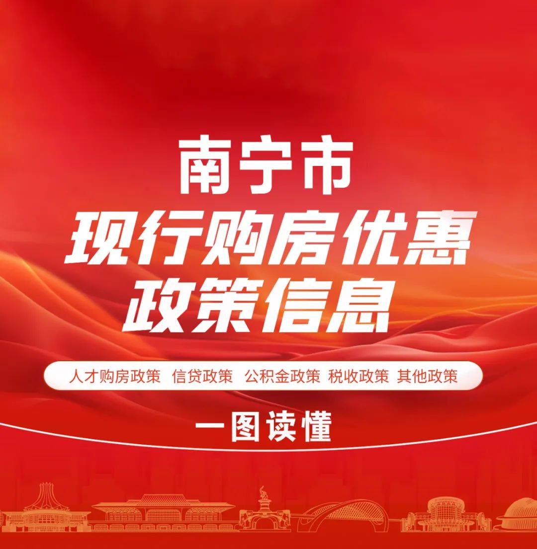 南宁最新购房政策引领科技居住新时代，开启智慧生活新篇章