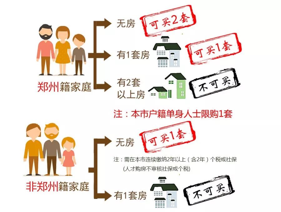 长沙最新购房政策引领智能置业新时代,科技重塑居住未来,开启智能置业新篇章