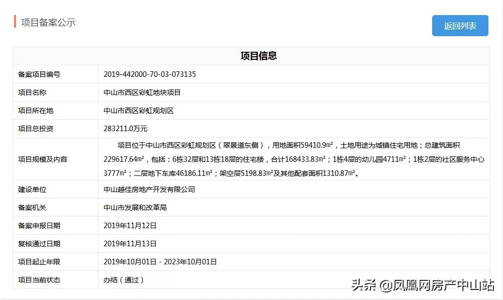 容桂水悦熙园最新动态，自然美景探索之旅，寻找内心平和的居所