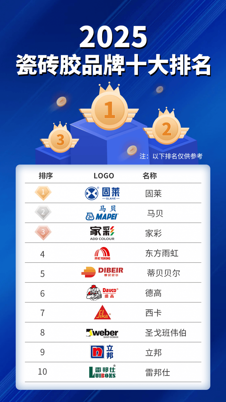 工程和技术研究 第180页