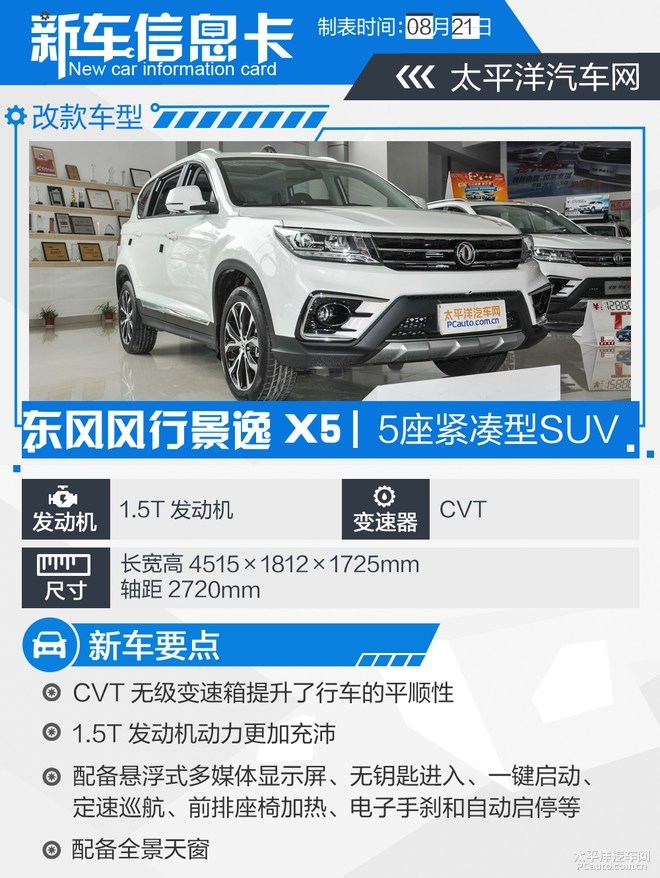 景逸X5 1.5T动力升级与地位重塑，最新消息汇总