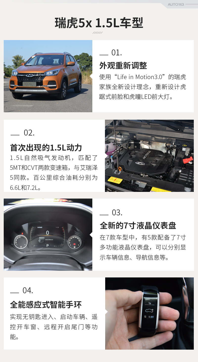 景逸X5 1.5T动力升级与地位重塑,最新消息汇总