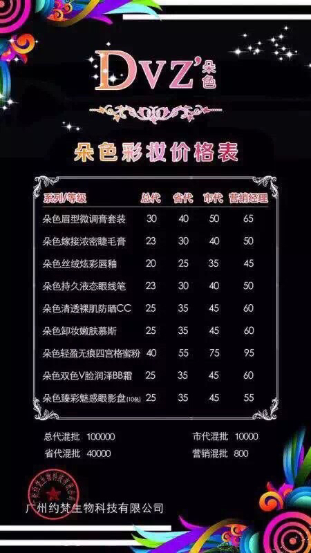 朵色进货价格表图最新揭秘,小明的采购之旅与友情的绽放