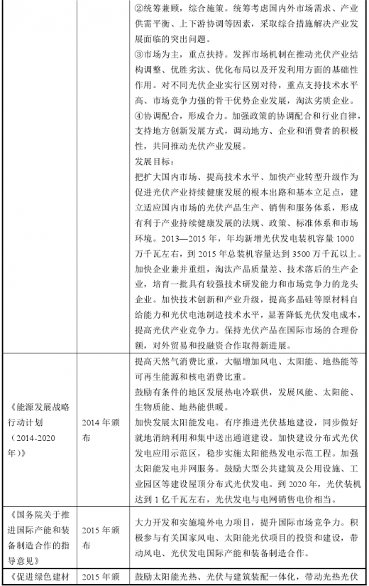 建筑安全玻璃管理规定最新版，变化中的学习与自信的力量引领行业前行