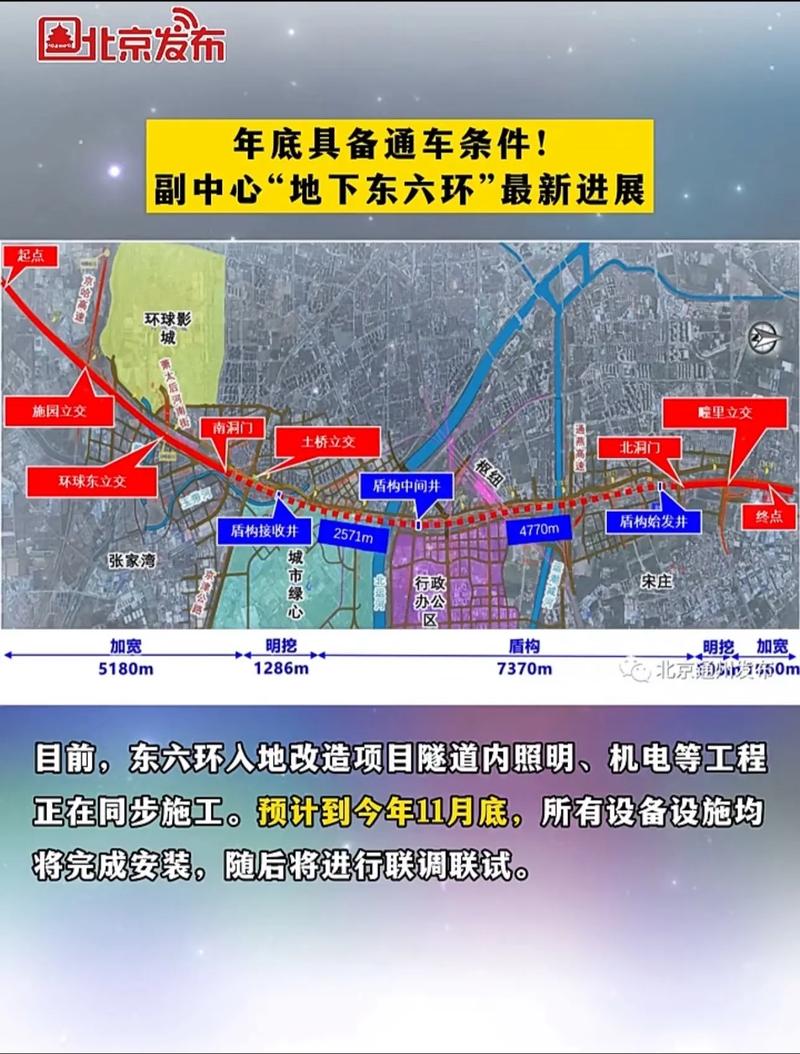 崇文区六号地最新动态,全面解读进展与挑战
