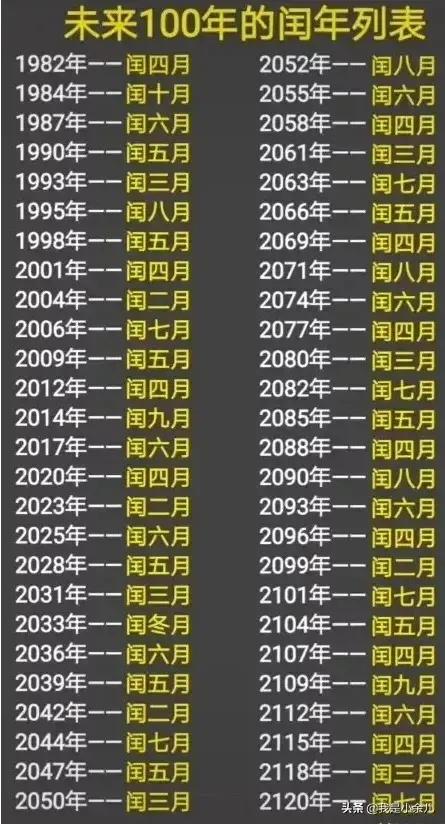 中华万年历最新版2025，变化中的学习成就与自信的源泉