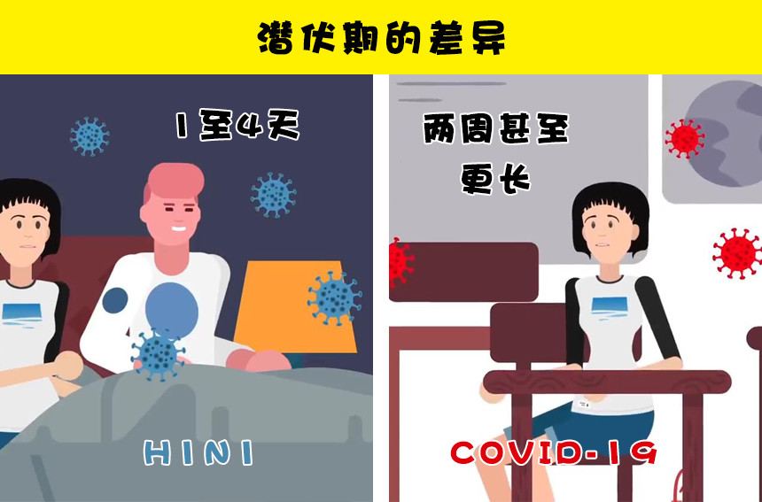 H1N1流感症状最新消息及发展趋势(2025年)