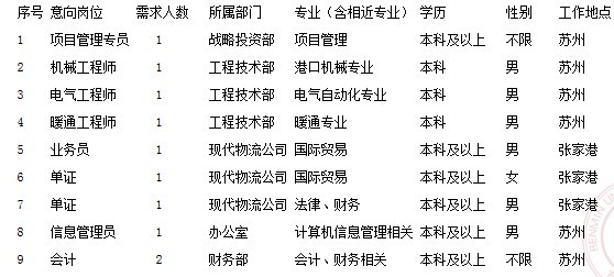 苏州市新区人才市场最新招聘信息揭秘，小巷里的职业机会宝藏