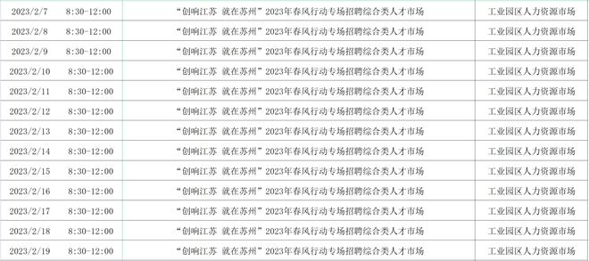 苏州市新区人才市场最新招聘信息揭秘,小巷里的职业机会宝藏