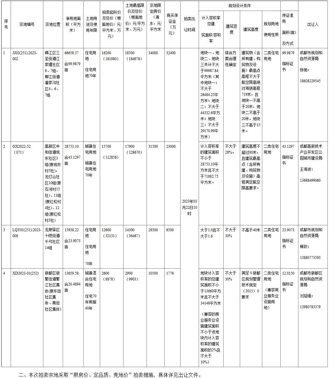 十陵二手房最新动态,小巷深处的隐藏房源揭秘