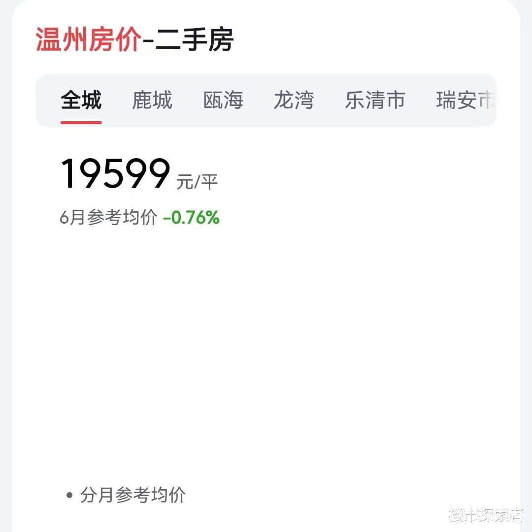南屿二手房价最新动态，变化中的市场与自信的力量
