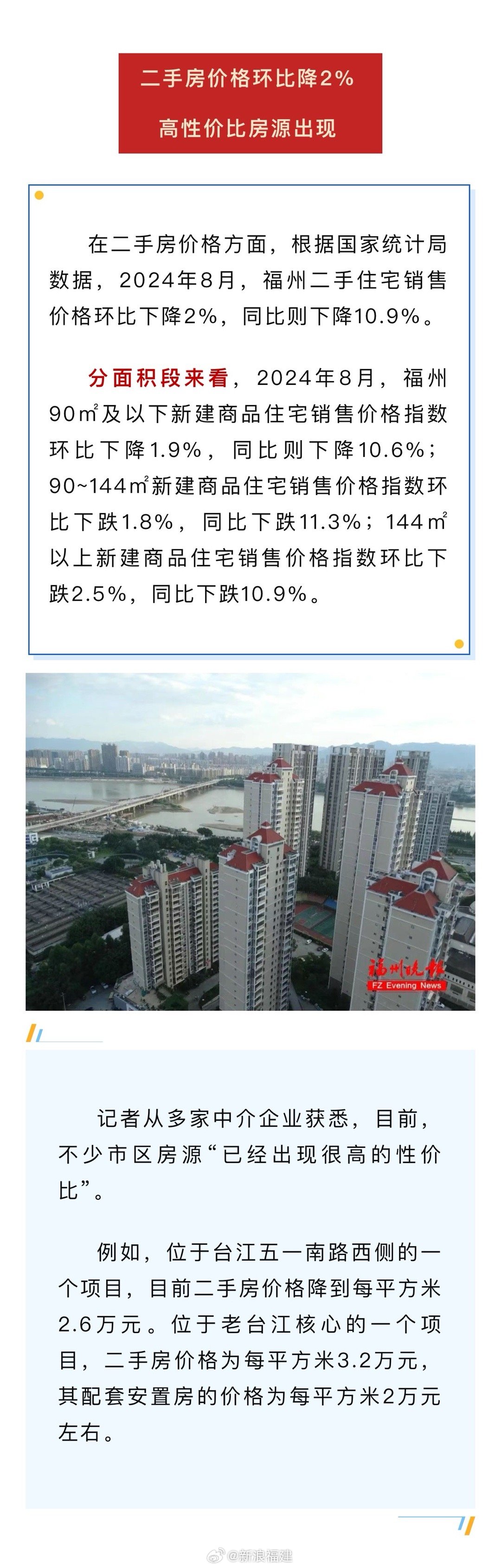 南屿二手房价最新动态,变化中的市场与自信的力量