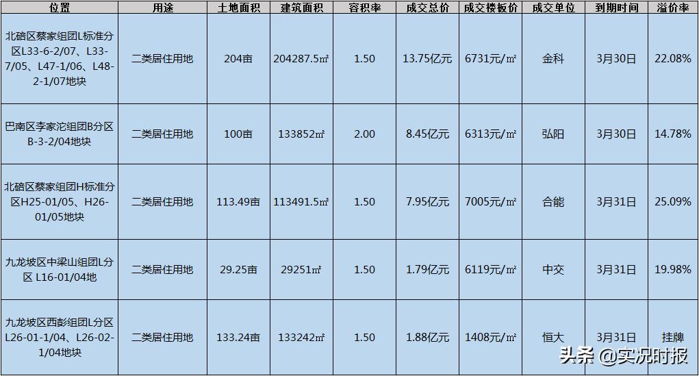 第706页