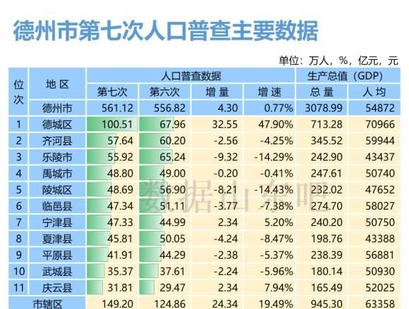 德州市二手房最新出售,家的温馨与友情的深度新篇章