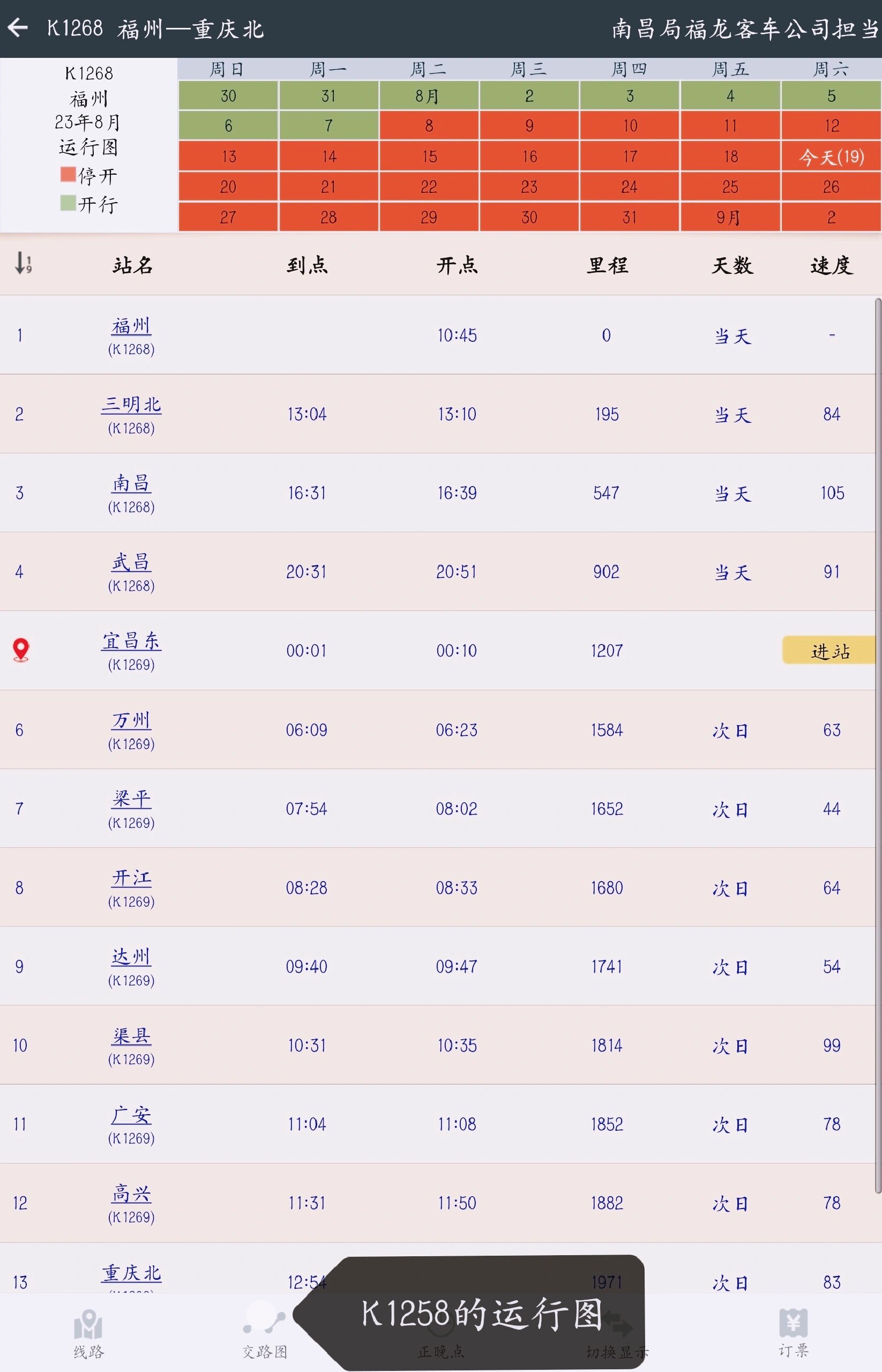 关于最新更新的2126次列车时刻表讨论