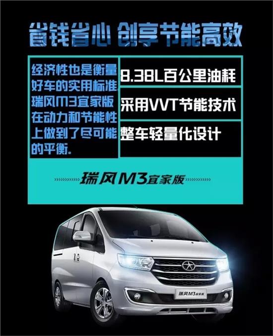 瑞风M3宜家版最新动态,全方位解析家用MPV