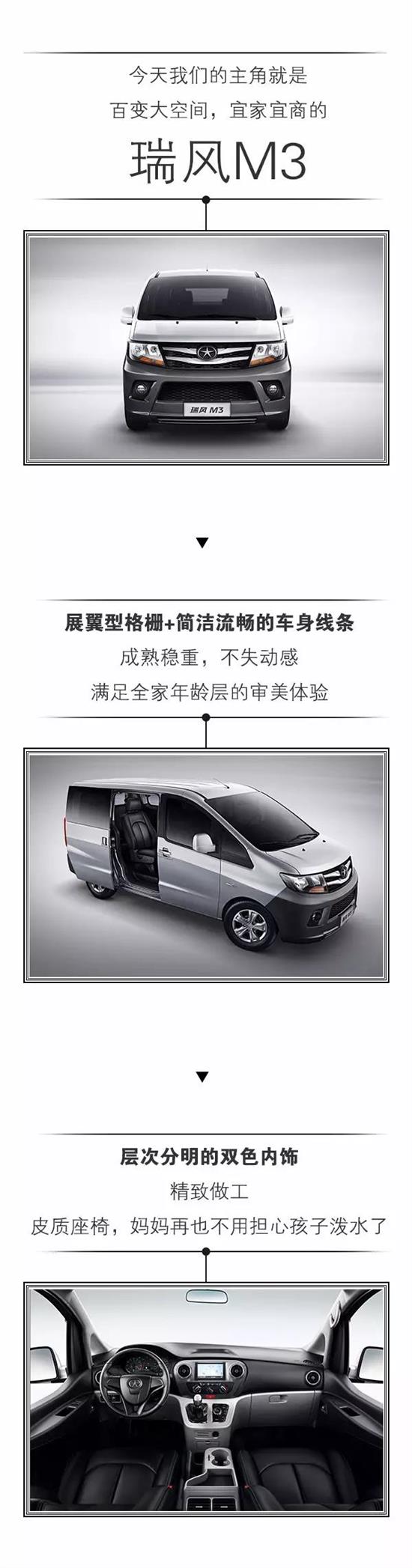 瑞风M3宜家版最新动态,全方位解析家用MPV