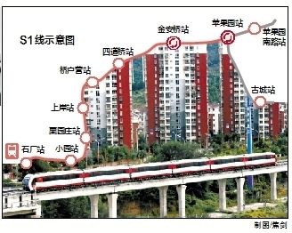 门头沟S1线最新动态,科技新纪元轨道交通迈向未来