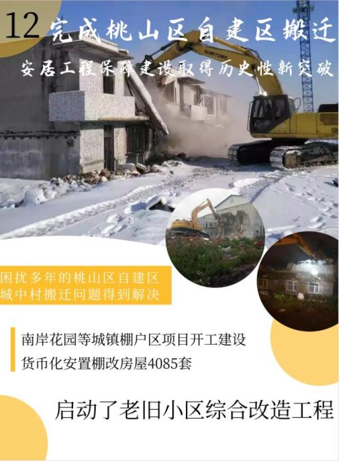 七台河棚改最新动态,温馨故事中的城市变迁