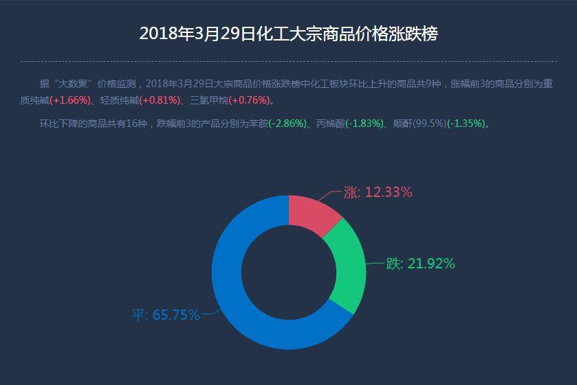 氯化钾肥价格行情最新动态,价格表、市场走势分析与预测