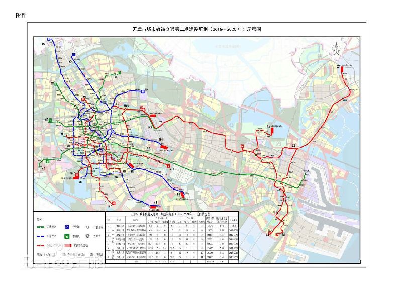 天津地铁8号线最新线路图，城市脉络中的故事与温情