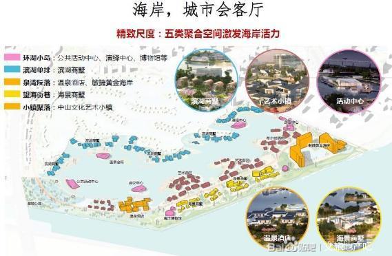 中山锦绣海湾城第七期最新房价详解及获取准确信息指南