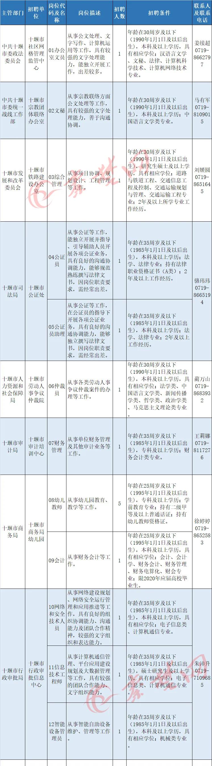 湖北省事业单位改革最新消息,友情故事与改革进展同步前行