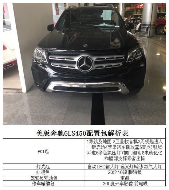 GL400奔驰最新报价指南，2025款价格表与详细购车步骤解析