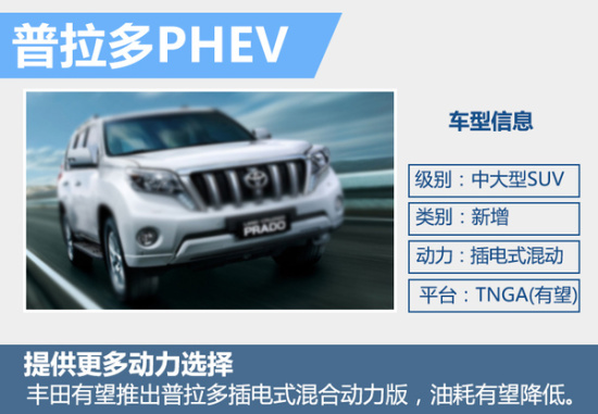 普拉多插电混动最新动态,家庭温馨之旅首选车型揭秘