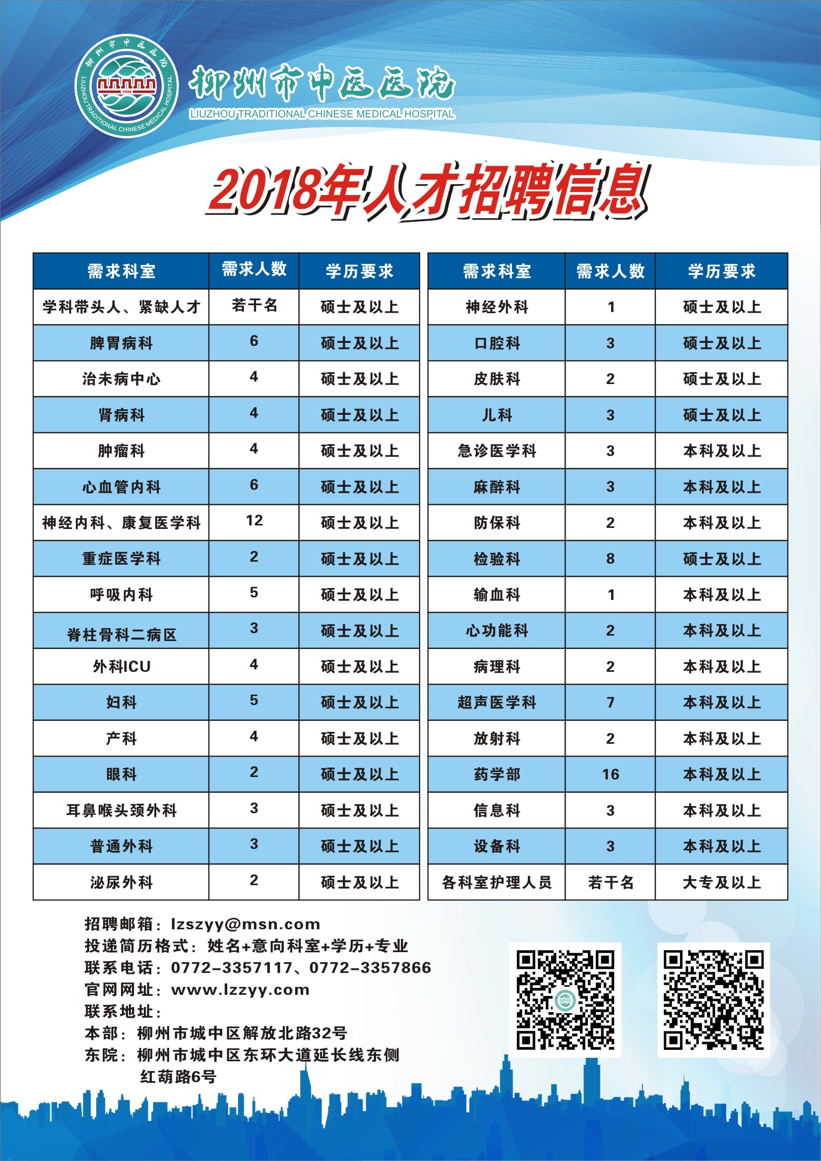 福州人才网最新招聘信息网，科技驱动人才连接，未来触手可及