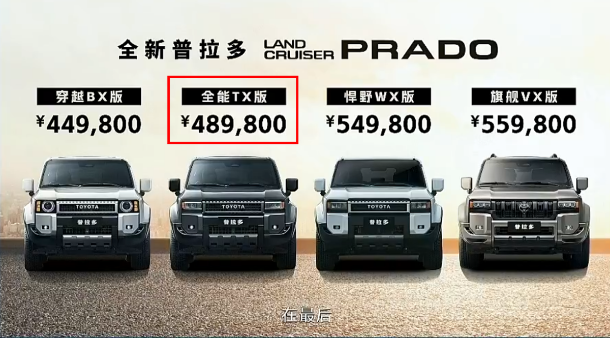 揭秘2025款普拉多国产最新动态,变化、学习与自信的力量展现