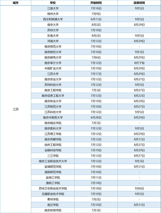 哈尔滨火锅盛宴TOP10盘点,最新十大火锅店排名🔥✨