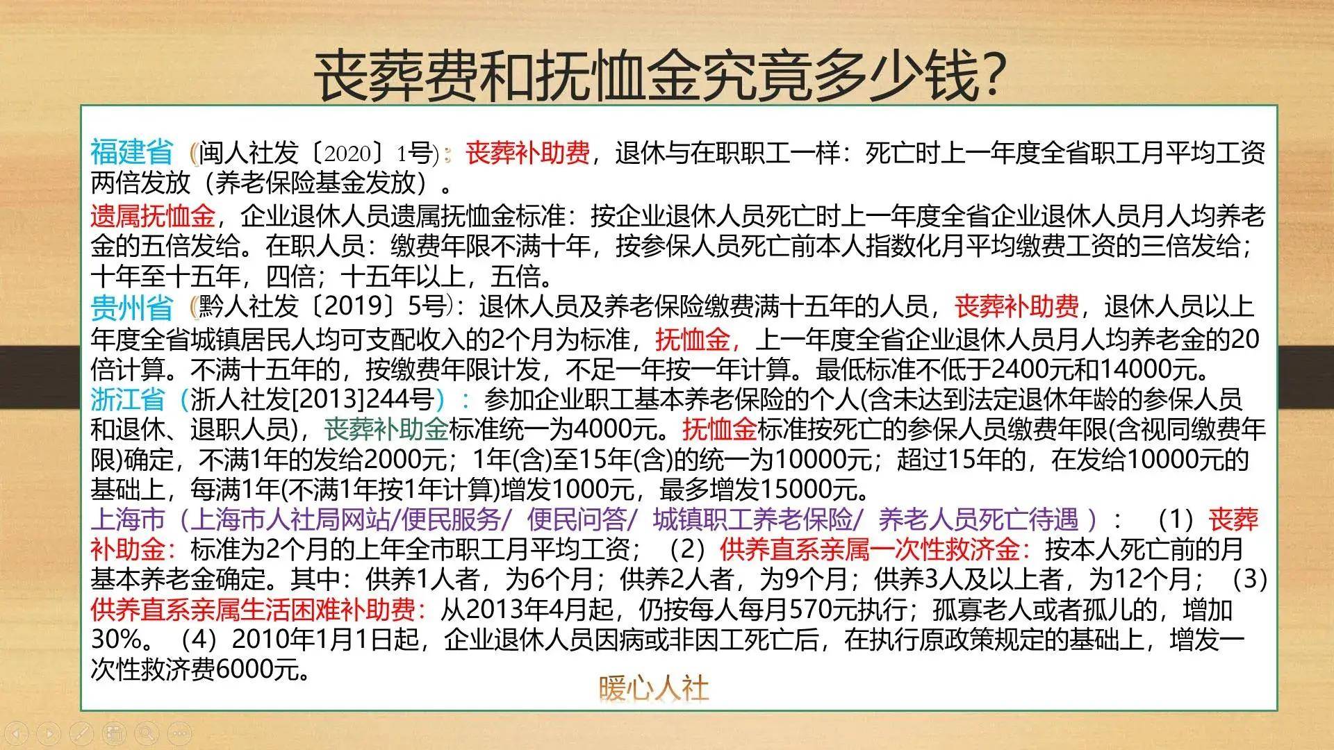 辽宁省丧葬费抚恤金最新规定与小巷深处的特色小店揭秘