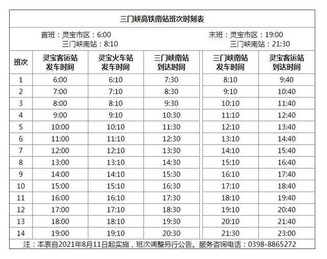 三门峡南站最新车次表揭秘，探寻小巷中的美食宝藏