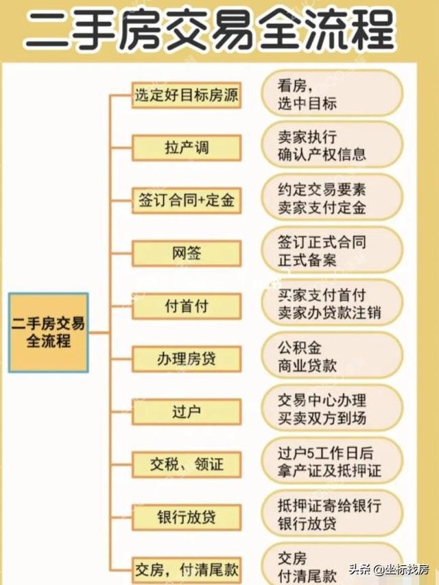 老河口二手房最新动态,科技居住梦想,未来生活新篇章